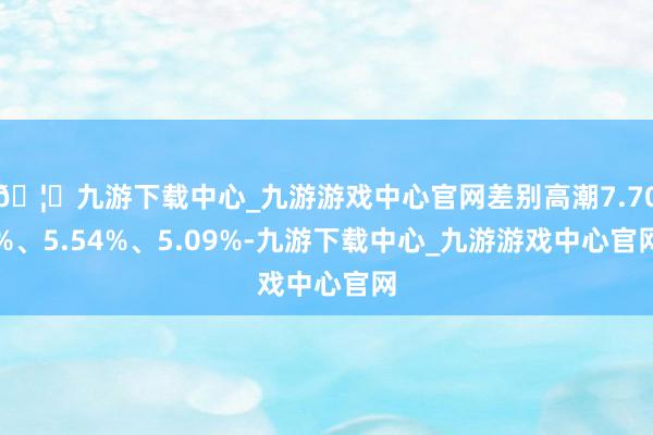 🦄九游下载中心_九游游戏中心官网差别高潮7.70%、5.54%、5.09%-九游下载中心_九游游戏中心官网
