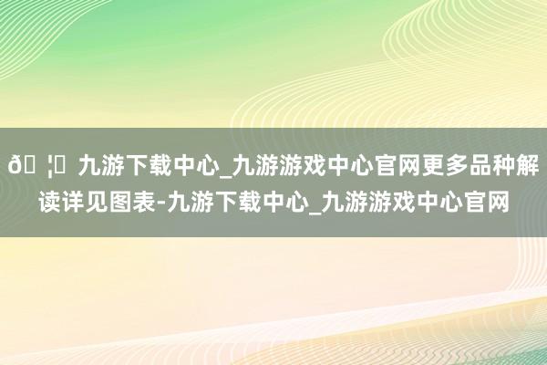 🦄九游下载中心_九游游戏中心官网更多品种解读详见图表-九游下载中心_九游游戏中心官网